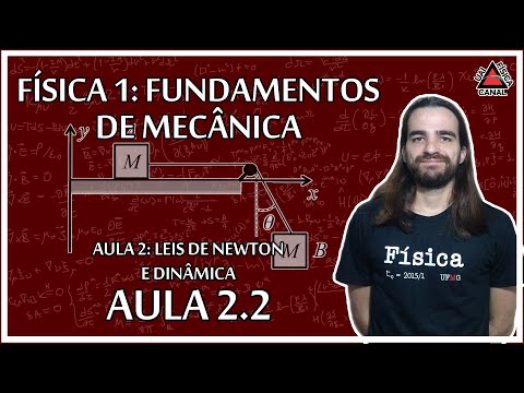 Física 1 - 1ª Lei de Newton - Aula 2.2