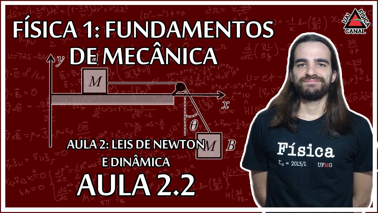 Física 1 - 1ª Lei de Newton - Aula 2.2