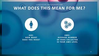 FA -  Egg Freezing Education Video