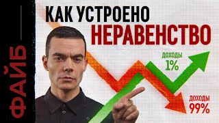 Денежное рабство. Почему одни люди бедные, а другие богатые | ФАЙБ