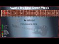 Awake My Soul-Derik Webb