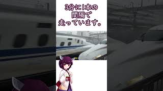 東海道新幹線が全部16両の理由