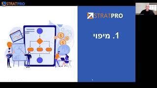 ייעוץ אירגוני | ניר מקובסקי | אימון מנכלים | פיתוח  הנהלה  |