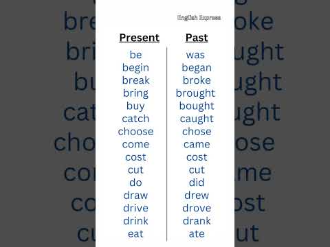 Present vs Past #learnenglish #present #past #tense #words #verbs #englishexpress