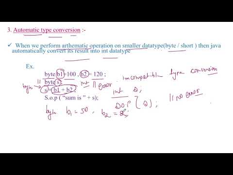 Automatic Type Conversion In Java Anant Classes