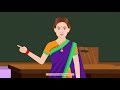 Sangya | Hindi Vyakaran Class 8