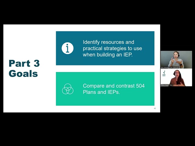 How 504 Plans and IEPs can Support Survivors’ Needs in K-12 Schools, Pt. 3 (Spanish)