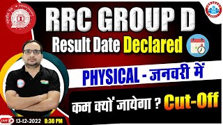 RRC Group D Result Date, Railway Group D Result Date Declared, Group D Expected Cut off By Ankit Sir