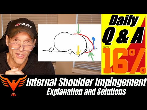 Q & A for The 16% - Internal Impingement - Explanation and Solutions - BillHartmanPT.com