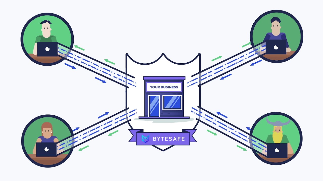 Introduction to Bytesafe in 1 min