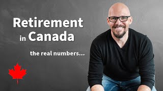 Well Built Wealth | Rhys Martell video Abbotsford financial service Well Built Wealth | Rhys Martell video