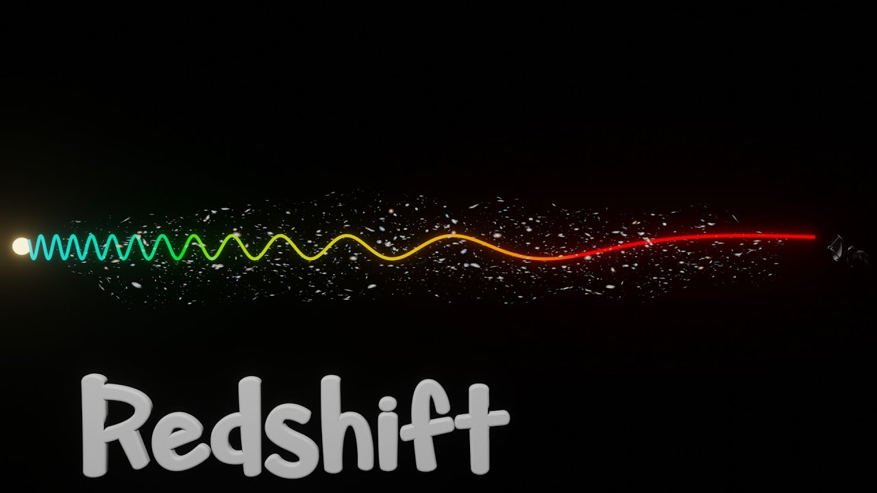 How Relativity Redshifts Light - The Relativistic Doppler Shift