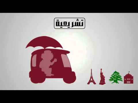 pourquoi la séparation des pouvoirs