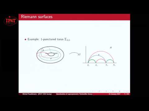 Super Riemann surfaces and the quantisation of supersymmetric Teichmüller theory by Michal Pawelkiew