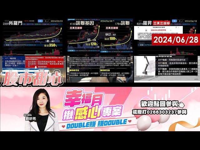 06/28【甜心盤後影音】所羅門．羅昇．訊聯基因漲倍股漲不停，慧智．訊聯．佳必琪．訊舟．均豪．慶騰