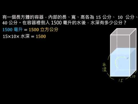 例題 已知水的體積 求水的高度 五年級 容量 容積和體積 均一教育平台