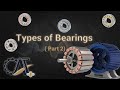 Applications Of Bearings 1 Common Types