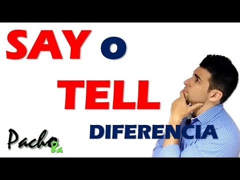 🔴 Say vs. Tell in English | Learn the difference in reported speech with examples