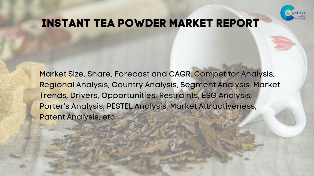 Instant Tea Powder  Market Insights