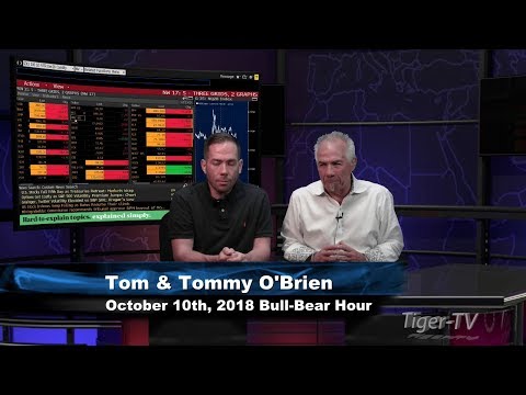 October 10th Bull-Bear Nadex Option Hour on TFNN - 2018