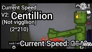 Melon Tying Keyboard to do something cause she died in minecraft but speeding up to AI times Part 1