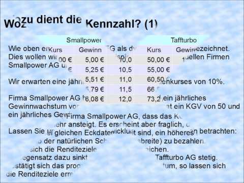 KGV-Gewinn-Wachstums-Verhältnis (PEG)