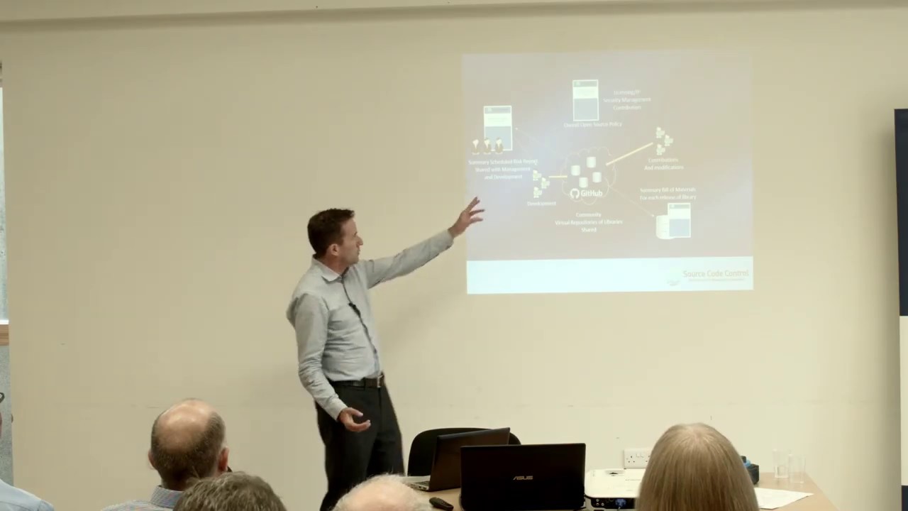 Managing risks with open source software – Martin Callinan