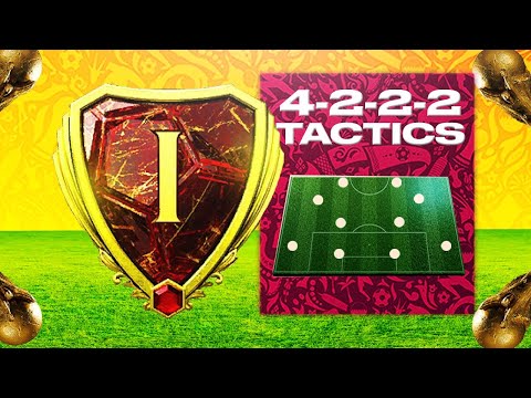 *NEW PATCH* BEST META 4222 Custom Tactics & Player Instructions in FIFA 23 (Title Update 5)
