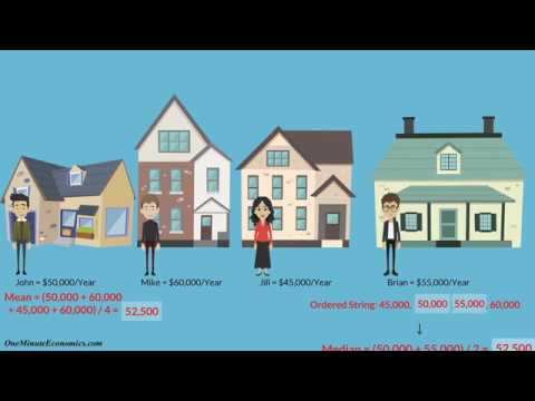 The Mean (aka Average) and the Median Defined, Calculated/Explained and Compared in One Minute