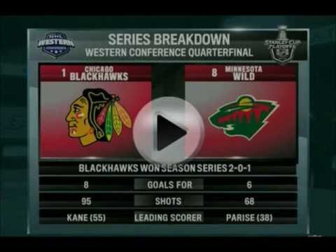 2013 NHL Playoffs - Western Conference - Quarter finals Predictions