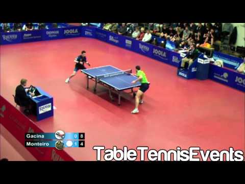 Andrej Gacina Vs Joao Monteiro: Match 1 [German League 2012/2013]