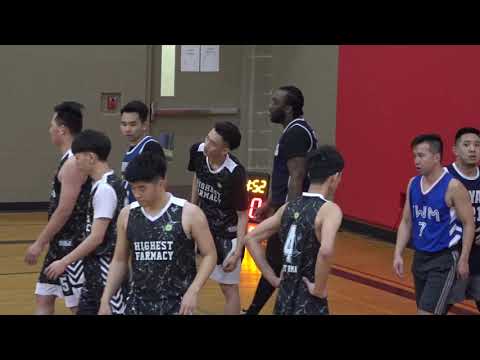 Highest Farmacy vs Royals | Sunday tier 8 - tcbl 2020 winter