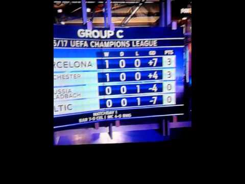 Tottenham vs Monaco 1-2  UCL first match 2016