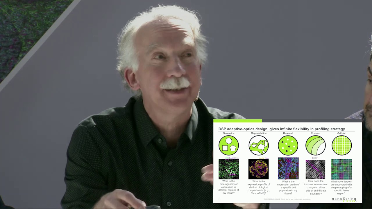 Multi-Analyte Profiling of the Tumor and Microenvironment on FFPE with Spatial Resolution