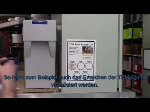 Audit für TPM Stufen und 5S Methode selbst individuell visualisieren und dokumentieren