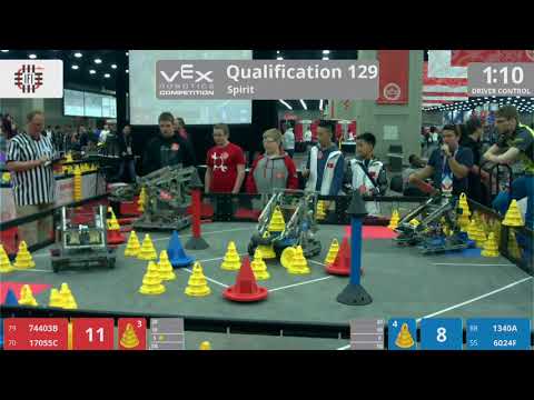 2018 VRC-MS Spir Q129 - 74403B 17055C vs 1340A 6024F - 79 to 59