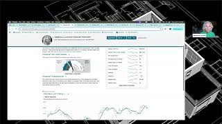 Mastering the Market Report