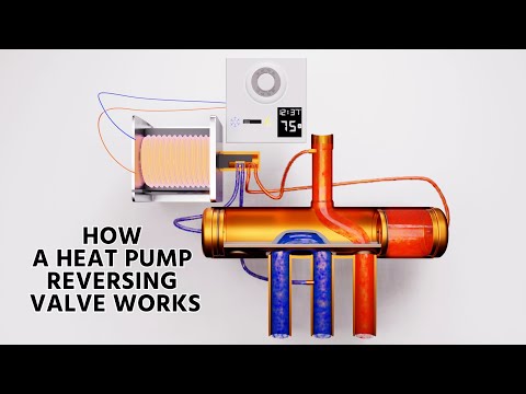 How a Heat Pump Reversing Valve Works