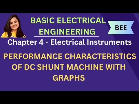 1 Electrical Circuit Elements Resistance Inductance Capacitance BEE bee jntu