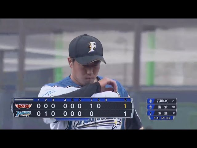 【ファーム】ファイターズ・井口が3者連続三振の好投!! 2018/4/24 F-E(ファーム)