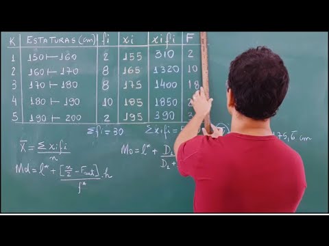 Mean, Mode, and Median with class intervals