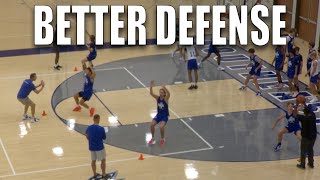 3 Defense Drills To Make Your Basketball Team Bett