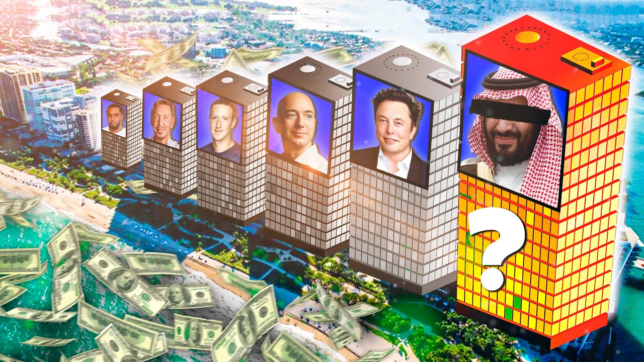 AS PESSOAS MAIS RICAS DO MUNDO EM 2024 (Elon Musk, Jeff Bezos, Bil Gates...)