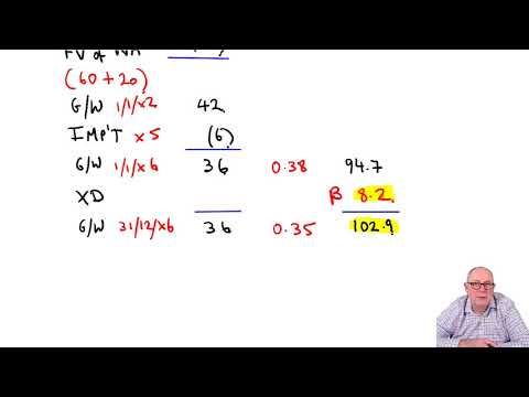 ACCA SBR Exam March June 2019 - ACCA SBR Exam Kit