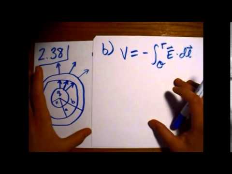 Griffiths Electrodynamics Problem 2.38: Conducting Shell Around Charged Sphere