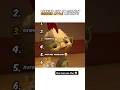 Ranking Chicken Little Moments