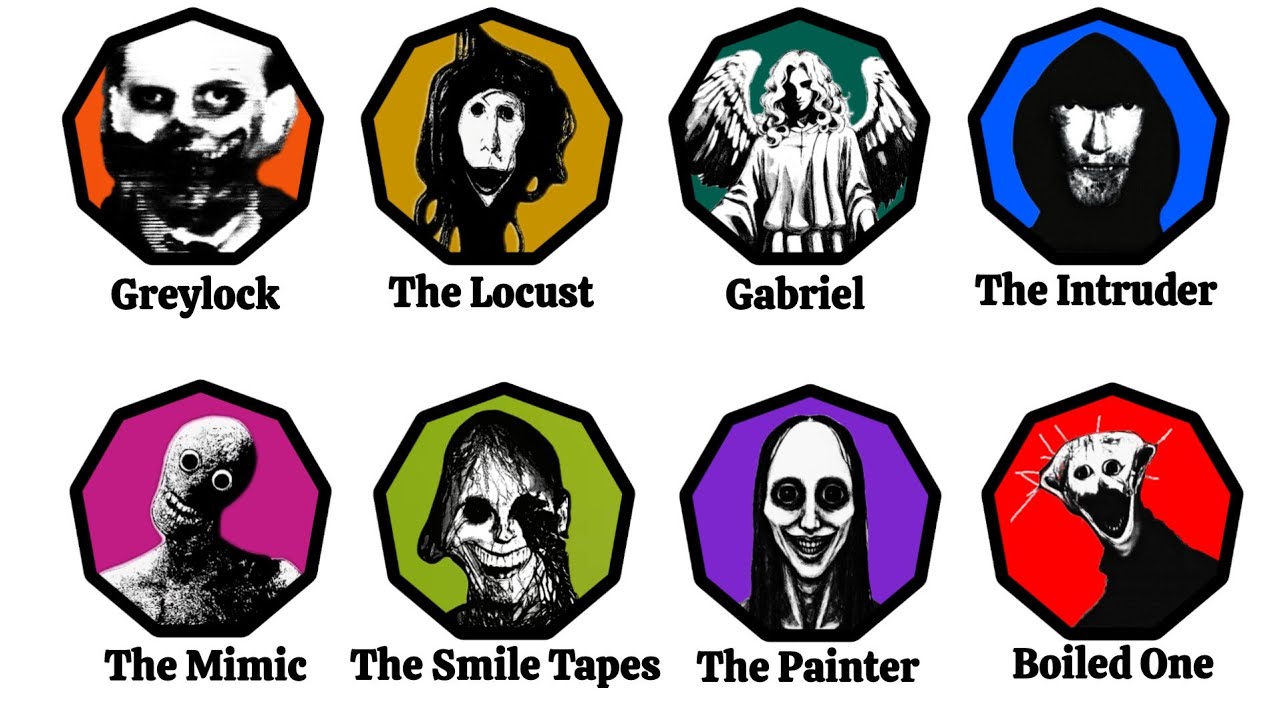 Top 8 Most Disturbing Analog Horror Entities Explained in 8 Minutes