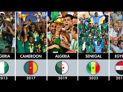 Every Africa Cup of Nations Winner (1957–2025) | AFCON Winners List