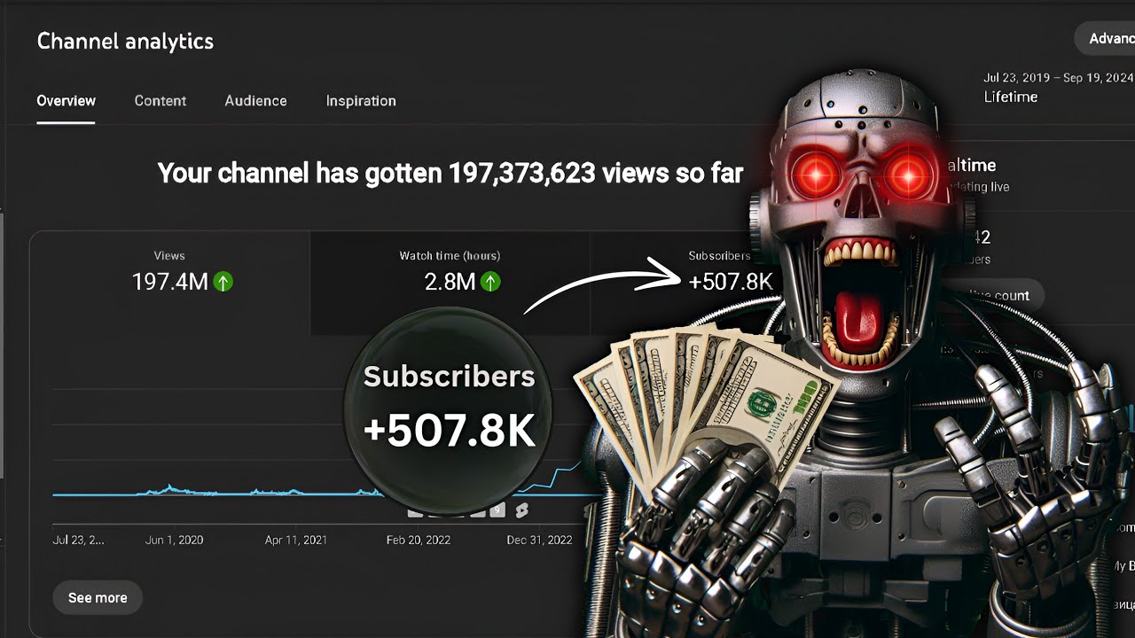 Even a Kid Can Go Viral on YouTube: The Game-Changing Strategy You’re Missing!