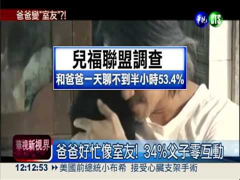 最熟悉陌生人 3成孩童和爸沒話說